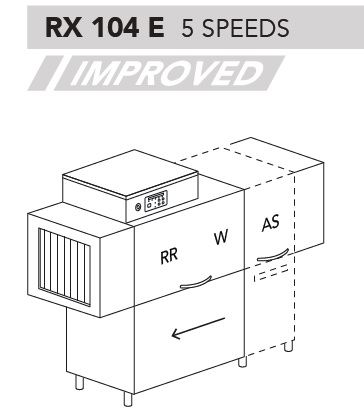 МАШИНА ПОСУДОМОЕЧНАЯ DIHR RX 104 E SX+DDE+DR64+HR10