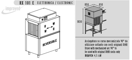 МАШИНА ПОСУДОМОЕЧНАЯ DIHR RX 101 E DX+DDE+HR5+DRA924